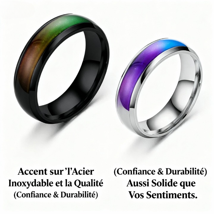 💖 Anneau d'Humeur en Acier Inoxydable